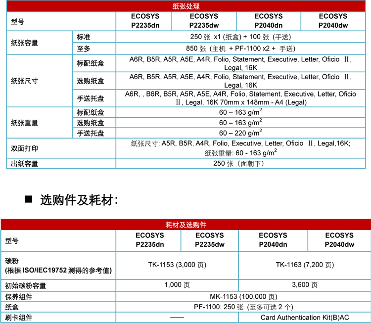 产品参数2.jpg